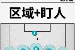 世界杯（世界杯防守之道与攻破难题）