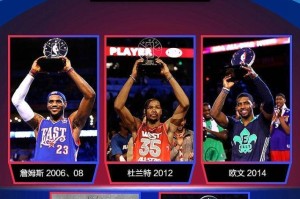 NBA明星身体素质排行榜（窥探运动界巅峰者的绝佳身体条件与极限成就）