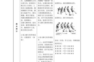 足球技巧解析（掌握胯下扣球过人技巧的关键要素及训练方法）