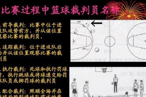 数学思维在篮球防守中的应用（掌握数学思维，提升篮球防守水平）