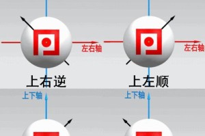 乒乓球发球技巧——旋转如影随形（揭秘乒乓球发球的秘密，让你的球旋转无比威力！）