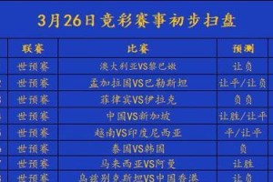 历届世界杯决赛（世界杯冠军诞生的战斗，胜利的数字背后隐藏着什么？）