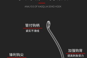 钓鱼必备技巧（提升钓技，轻松捕捉美味泥鳅）