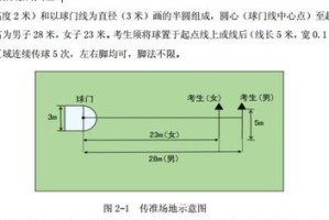 中考足球绕杆技巧训练，助力你的足球梦想实现！（掌握绕杆技巧，成为足球场上的明星！）