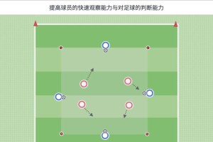 如何正确学习足球颠球技巧（掌握关键技巧提高足球颠球水平）