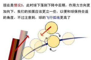 乒乓球技巧大揭秘——拉下旋打磨技巧的掌握（掌握拉下旋打磨技巧，提高乒乓球水平）
