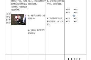 乒乓球开球的技巧与教学教案（掌握开球的关键，提高乒乓球发球水平）