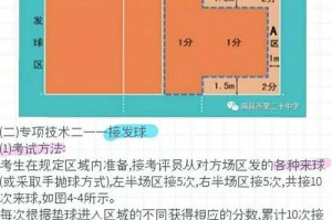 排球抛发球的基本要领（掌握正确的动作技巧，提升发球效果）