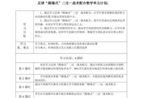 足球史上最强过人技巧（从迷惑对手到引爆场上激情的关键一招）