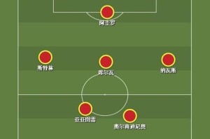 足球阵形打法技巧大全（揭秘足球阵容布置的关键策略及练习方法）