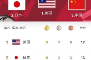 东京乒乓球（东京乒乓球赛场上金牌荣耀绽放）