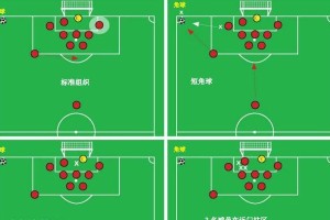 小篮球区域防守时间表格的制作和应用（提高篮球战术效果的关键工具，时间表格的设计与实践）
