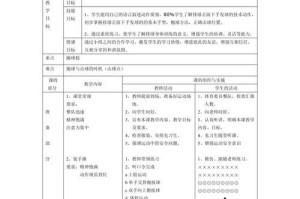 掌握排球下手传球的基本要领（打好基础，提高传球技术水平）