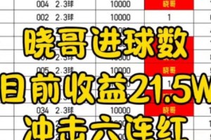 足球进球数玩法技巧大揭秘（轻松掌握进球数投注，提高中奖概率）