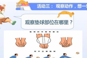掌握排球正面垫球的技巧（全面了解正面垫球的要领和技术要求）