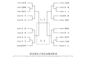 乒乓球那些事73（从历史到技术，一起探索乒乓球的奇妙世界）