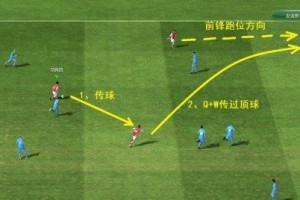 传统足球进攻技巧解析（传球攻击的关键要素及实战技巧）