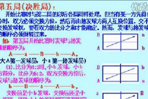 乒乓球双打常用战术解析（提升双打水平，掌握常用战术的关键技巧）