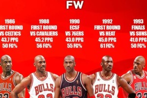 NBA个人得分排行榜（探寻NBA个人得分排行榜最新动态，揭秘当下最具爆发力的球员！）