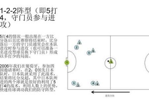 提高足球防守水平的假动作技巧（以假乱真，让进攻者束手无策）