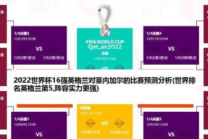 英格兰世界杯历史比分战绩