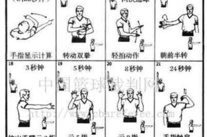 篮球发球为何不能以防守为主（探究篮球发球时为何注重进攻的关键因素）