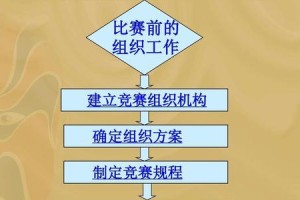 篮球防守工作计划表格模板的设计与应用（提高篮球防守水平的实用工具）