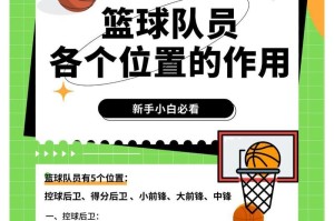 篮球投篮与防守（探索篮球投篮和防守之间的关键区别）