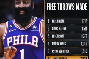 NBA球员绝杀排行榜（关键时刻的英雄们，他们如何成为绝杀之王？）