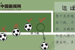 足球射门技巧教学全解析（提升射门准确性的10种技巧，成为进球大师！）