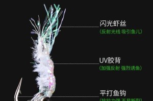 掌握绑亮片技巧，让路亚钓鱼竿更具吸引力（学习绑亮片技巧，提升路亚钓鱼的效果）