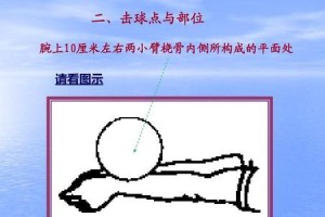 掌握排球六大动作技术要领（提高排球水平，学习六大关键技术）