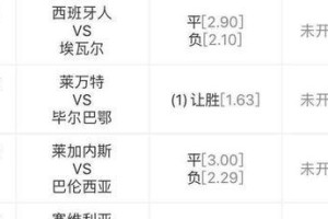 打区间足球补单技巧大揭秘（如何提高足球补单技巧，更好地参与区间足球比赛）