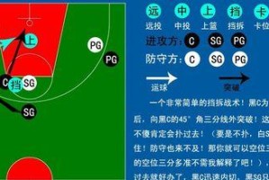 掌握转身滑步，提升篮球防守技巧（以转身滑步为基础，打造强大的防守能力）