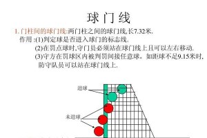 高考体育加试足球过杆技巧（助你在高考体育加试中获得高分的足球过杆技巧）