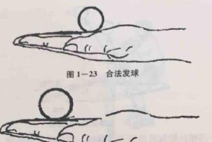 乒乓球前后站位发球技巧（掌握正确的乒乓球发球姿势，提升发球技巧）